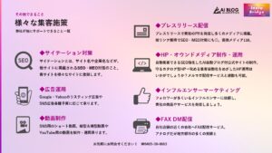 AIブログマーケティングその他できること