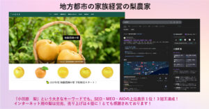 AIブログマーケティングのプロンプト新機能でデジタル資産化 梨農園の場合